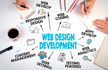 7 web development trends to look...